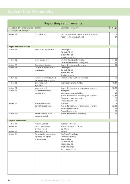 Annual Report 2008 Sustainable design & engineering - Grontmij