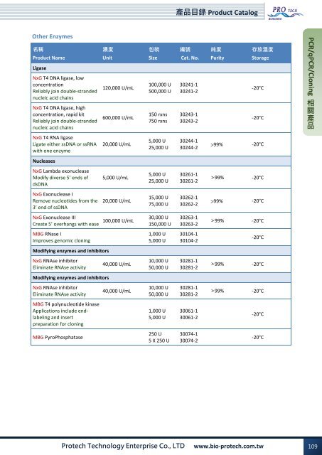 綜合目錄PDF 檔下載連結 - 波仕特生物科技股份有限公司