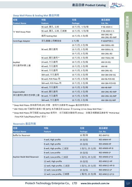 綜合目錄PDF 檔下載連結 - 波仕特生物科技股份有限公司