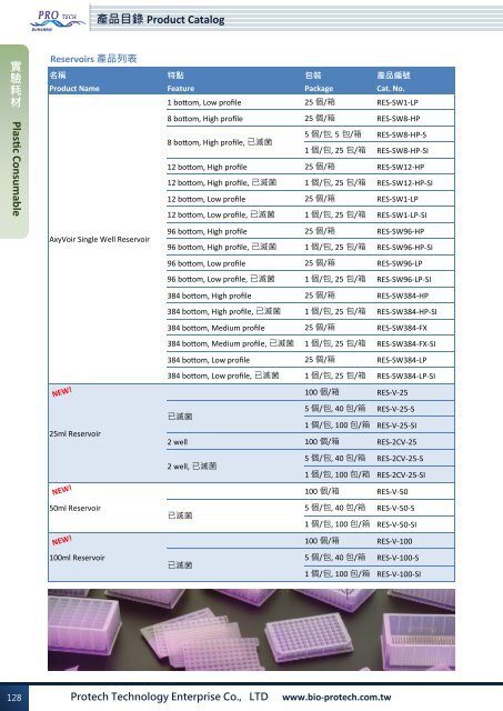 綜合目錄PDF 檔下載連結 - 波仕特生物科技股份有限公司