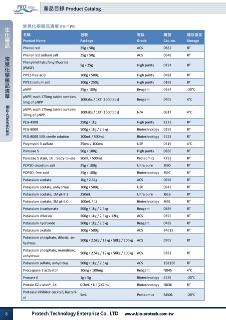 綜合目錄PDF 檔下載連結 - 波仕特生物科技股份有限公司