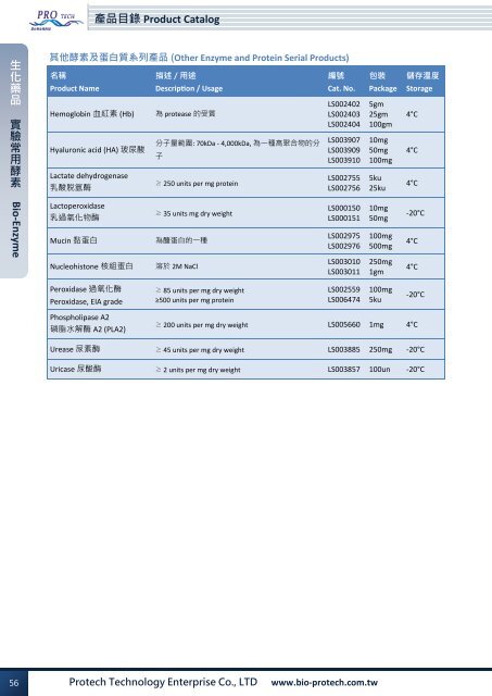 綜合目錄PDF 檔下載連結 - 波仕特生物科技股份有限公司