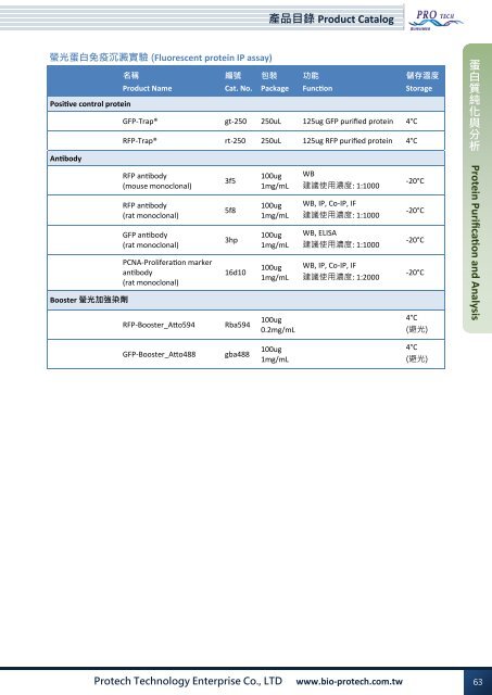 綜合目錄PDF 檔下載連結 - 波仕特生物科技股份有限公司