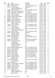 RÃ©sultats Course 3 km - BSGA