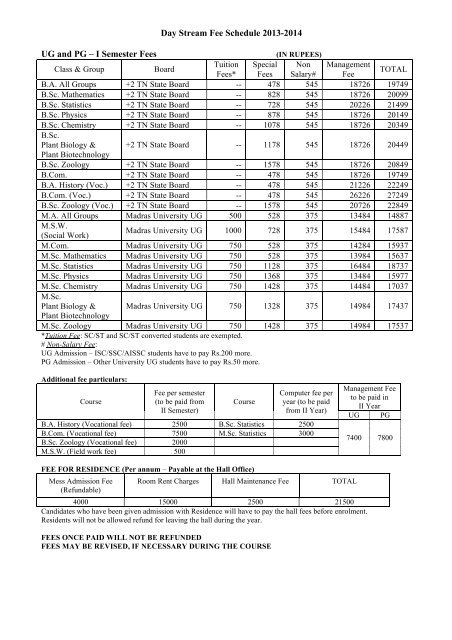 Course Fee Madras Christian College Course Fee Madras Christian College