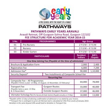 download fee structure