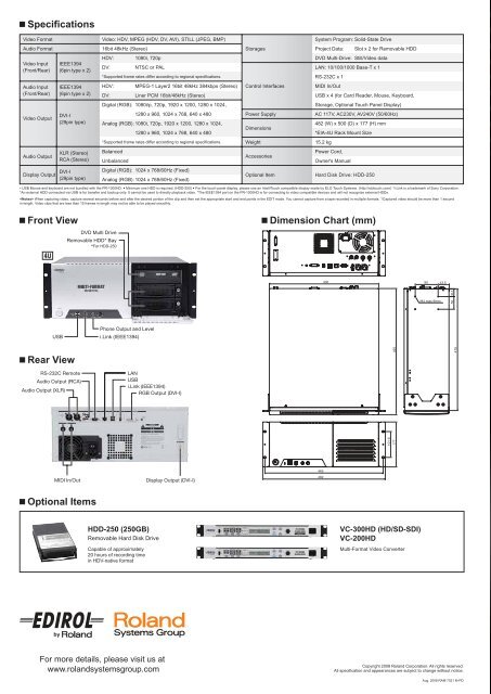 Multi-Format, Realtime Video Playback