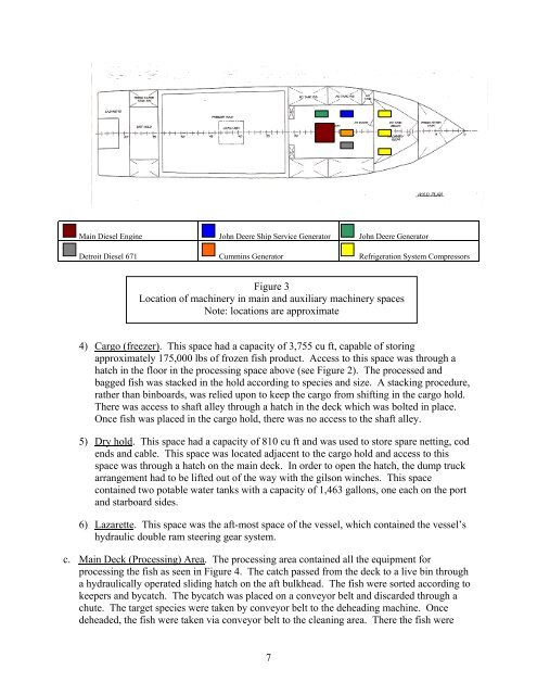 marine board report - Off Soundings