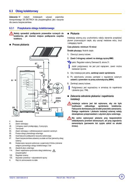 Instrukcja techniczna dla Dietrisol Trio - De Dietrich