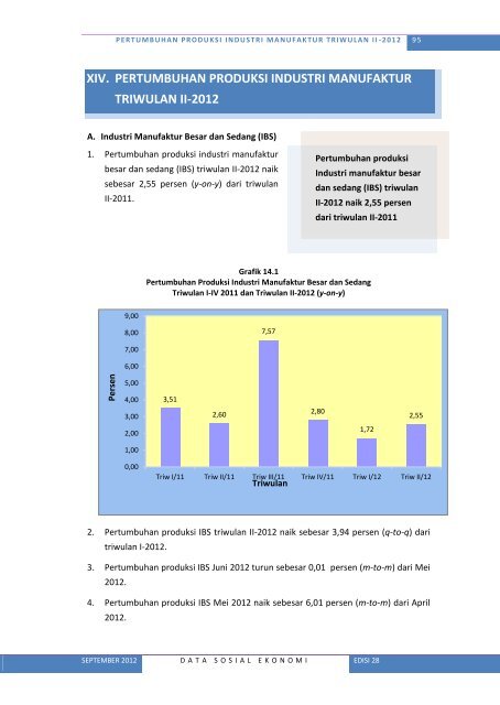 Lihat Isi - Badan Pusat Statistik