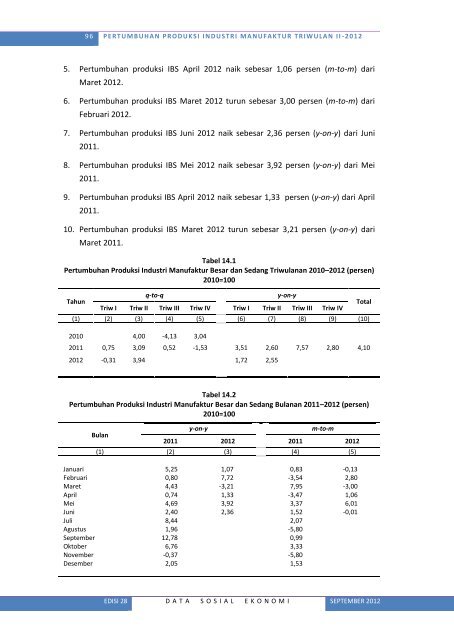 Lihat Isi - Badan Pusat Statistik