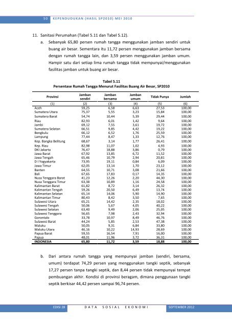 Lihat Isi - Badan Pusat Statistik