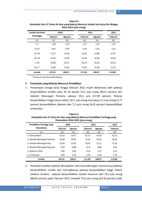 Lihat Isi - Badan Pusat Statistik