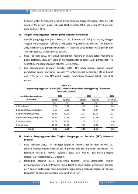 Lihat Isi - Badan Pusat Statistik