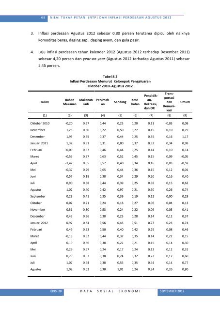 Lihat Isi - Badan Pusat Statistik