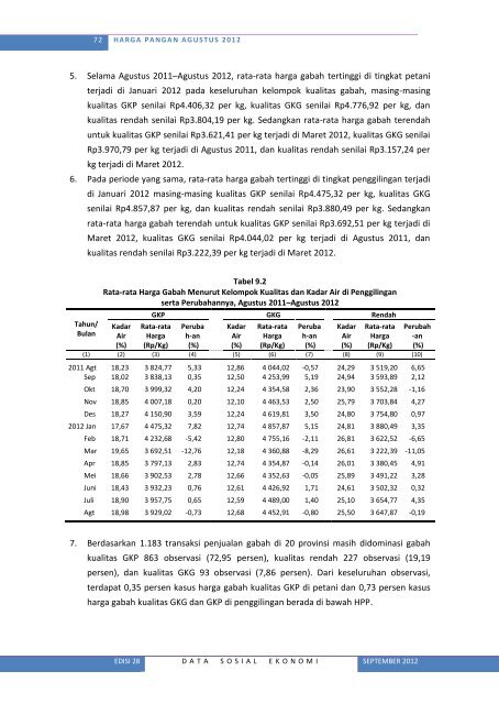 Lihat Isi - Badan Pusat Statistik