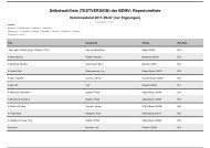 Selbstwahlliste (TESTVERSION) der BDMV: Repertoireliste