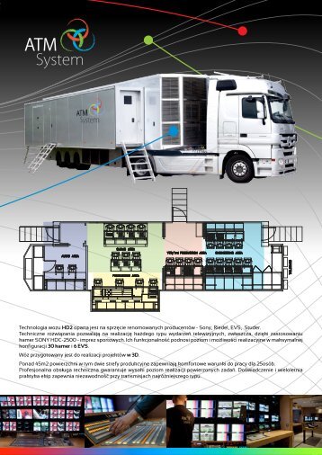 Technologia wozu HD2 oparta jest na sprzÄcie ... - ATM System