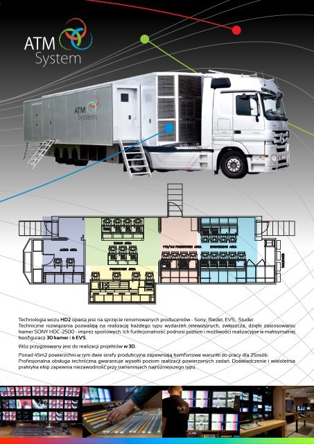Technologia wozu HD2 oparta jest na sprzÄcie ... - ATM System