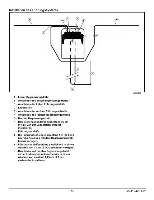 Product Services Information - myRobotcenter