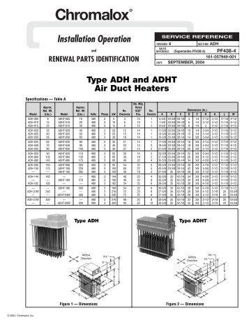 ADHT Installation Manual - Chromalox Precision Heat and Control