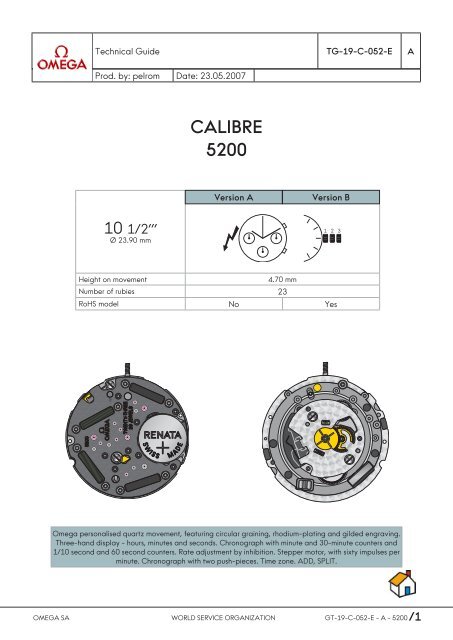 CALIBRE 5200 - Cousins UK
