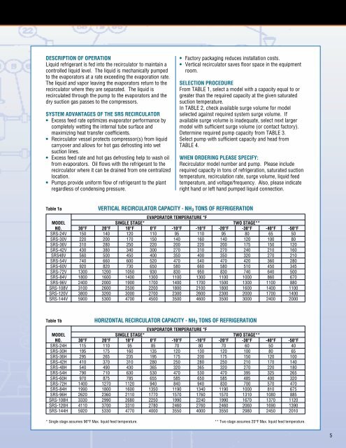 SRS Product Brochure - Evapco