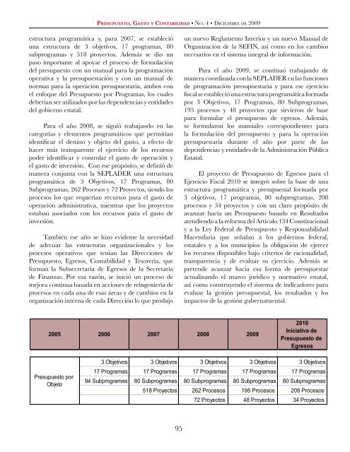 Contenido - Indetec