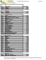 Accessory Price List Salvi Harps, Inc in USD