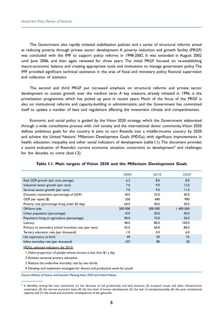 Investment Policy Review - Rwanda - UNCTAD Virtual Institute