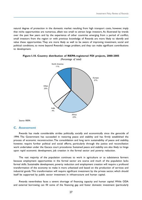 Investment Policy Review - Rwanda - UNCTAD Virtual Institute