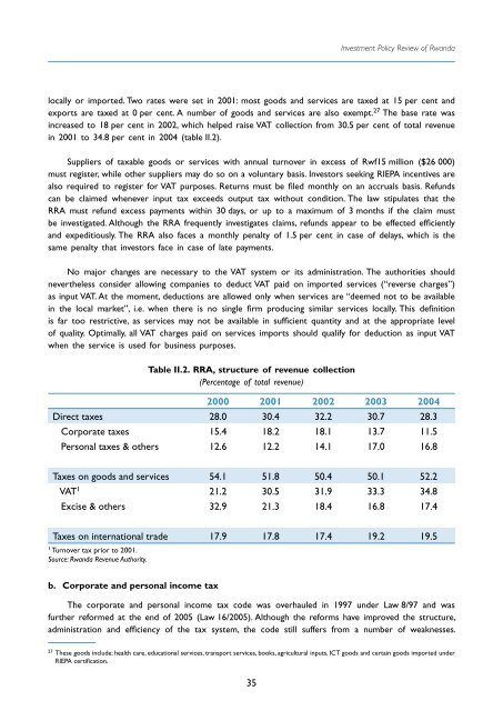 Investment Policy Review - Rwanda - UNCTAD Virtual Institute