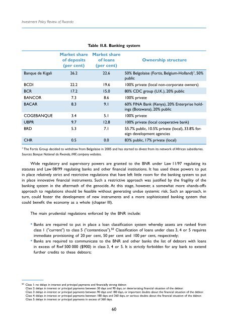 Investment Policy Review - Rwanda - UNCTAD Virtual Institute