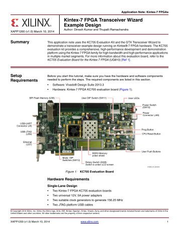 xapp1200-k7-xcvr-wiz-example-design