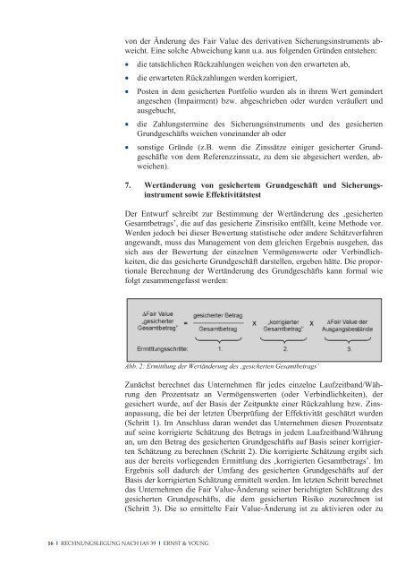 Rechnungslegung von Financial Instruments nach IAS 39 - Schweiz