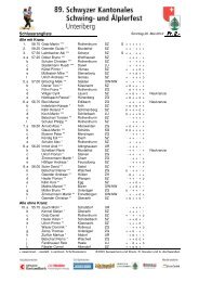 Rangliste - Zuger Kantonaler Schwingerverband