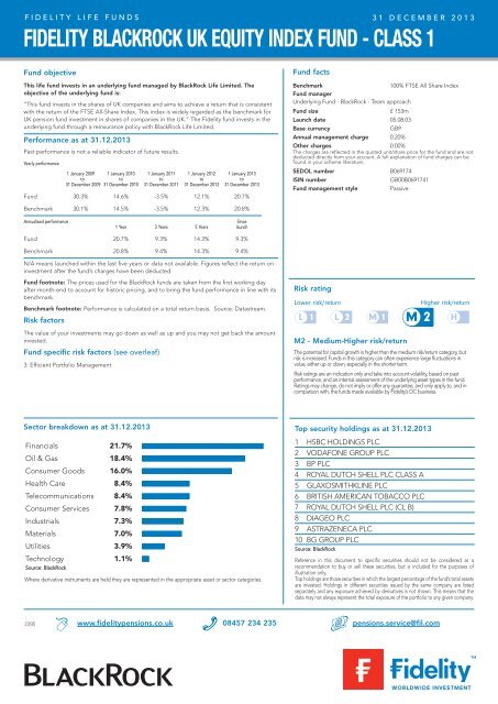 Fid BlackRock UK Equity Index Fund Cl 1 - Fidelity Worldwide ...