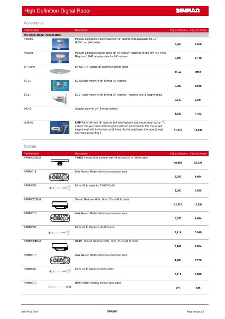 Simrad Prisbog 2010 DKK - ZEPHYR MARINE