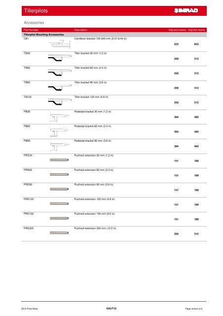 Simrad Prisbog 2010 DKK - ZEPHYR MARINE