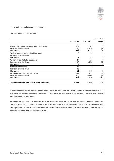 financial statements at 31 december - Ferrovie dello Stato Italiane