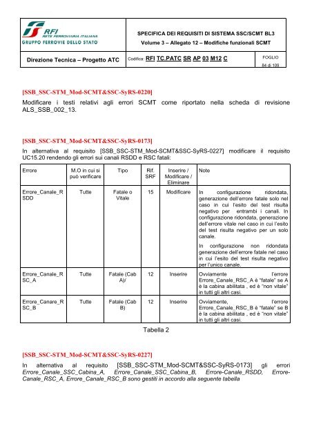 SSB SCMT SSC_SRS_revC_Allegato 12 modifiche ... - Trenitalia