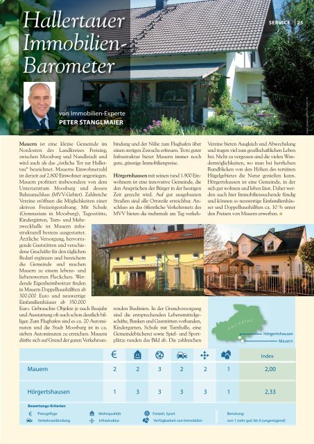 hallertau magazin 2014-1