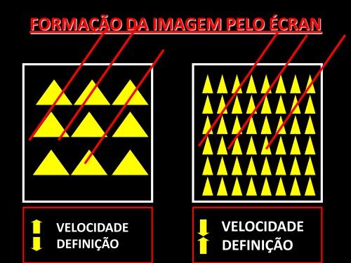 EQUIPAMENTOS RADIOLÃGICOS - Comunidades