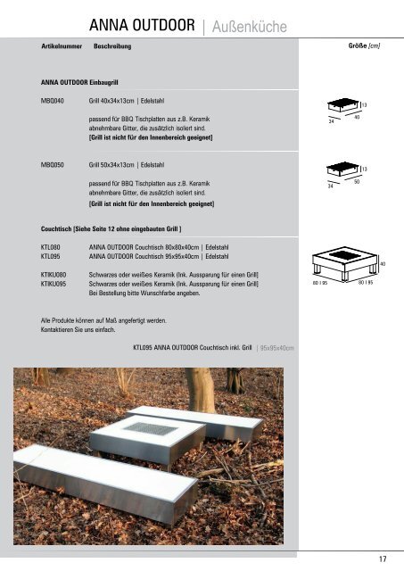 ANNA OUTDOOR Katalog - W & B Metal Solutions