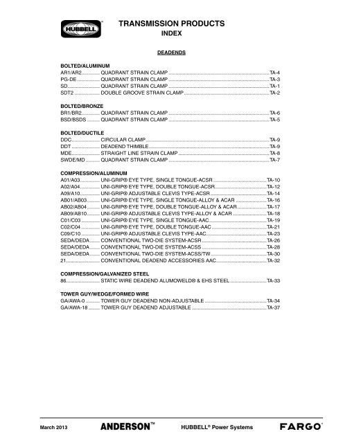 Aaac Conductor Size Chart