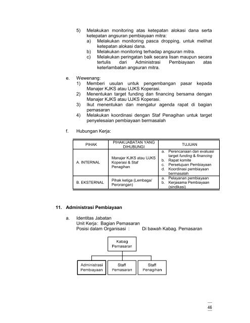 Standar Operasional Prosedur Koperasi Jasa Keuangan ... - Smecda