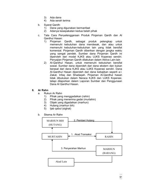 Standar Operasional Prosedur Koperasi Jasa Keuangan ... - Smecda