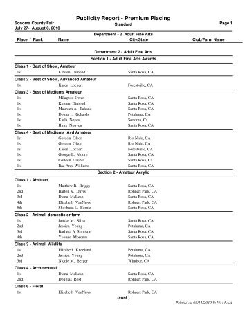 Publicity Report - Premium Placing - Sonoma County Fairgrounds