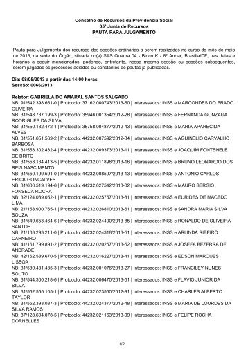 Pauta de julgamento nÂº 066 a 076 - 08, 10, 14 e 16/05/2013