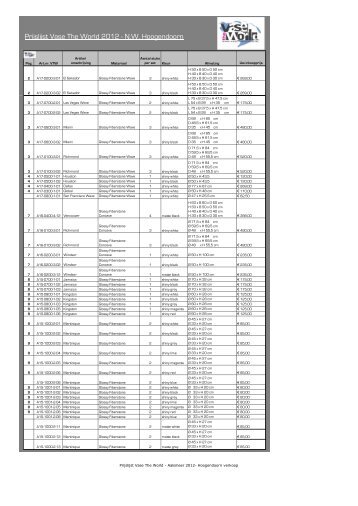Prijslijst Vase The World - Aalsmeer 2012- Hoogendoorn verkoop